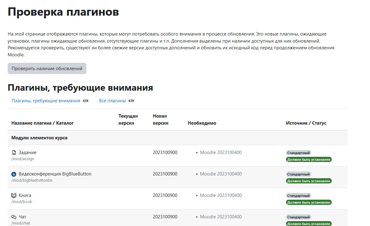 Список плагинов Moodle